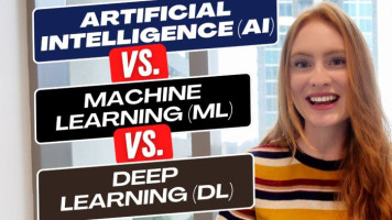 Artificial Intelligence (AI) vs. Machine Learning (ML) vs. Deep Learning